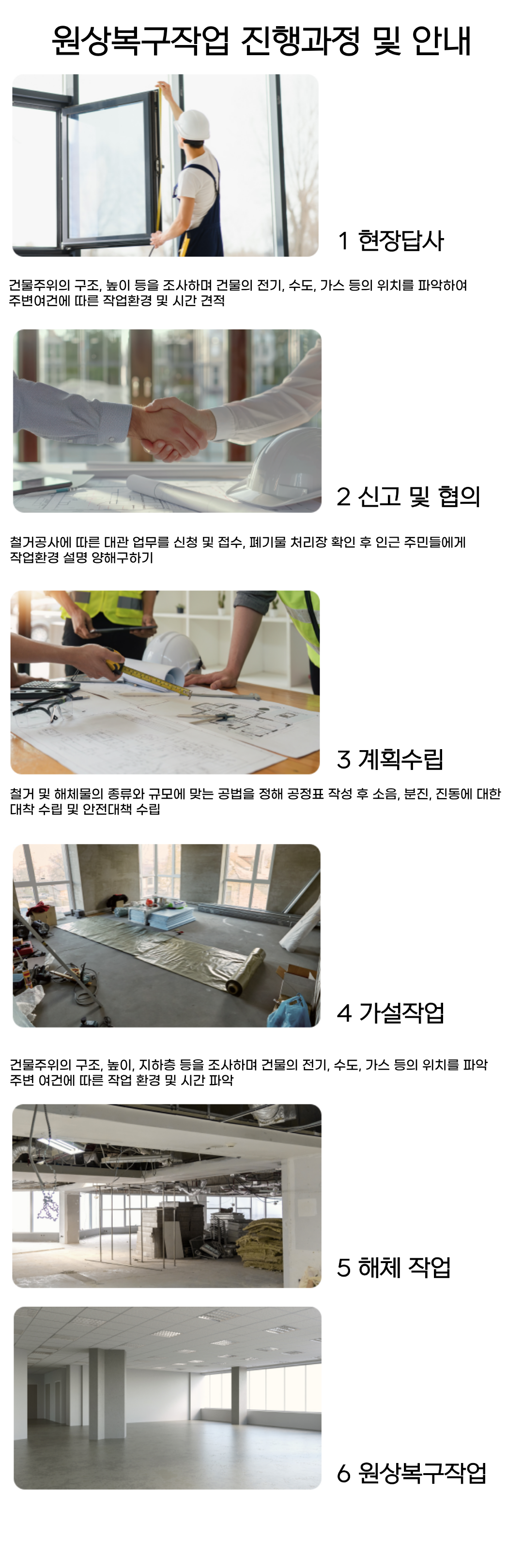현장답사, 신고와 협의, 계획수립, 가설작업, 해체작업, 원상복구작업 과정
